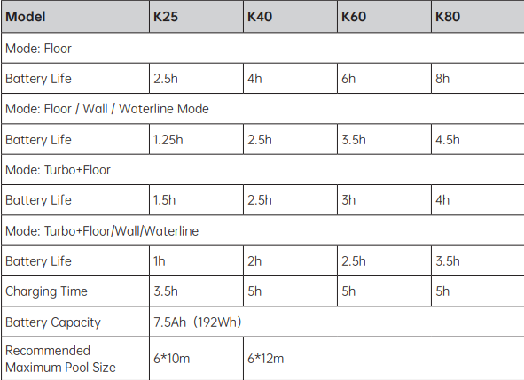 pool cleaner K specs.png