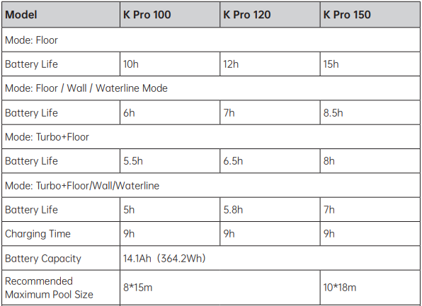 pool cleaner K pro specs.png