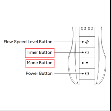swim jet p Mode button Timer button.png