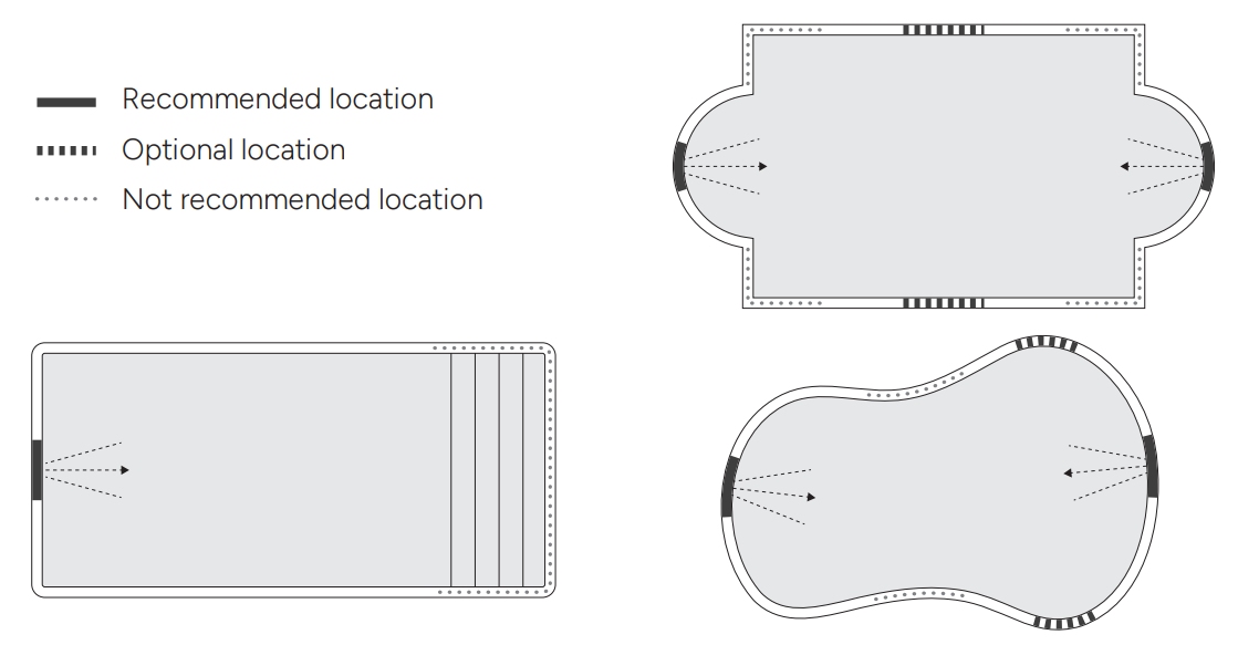 planned unit location to the far wall.png