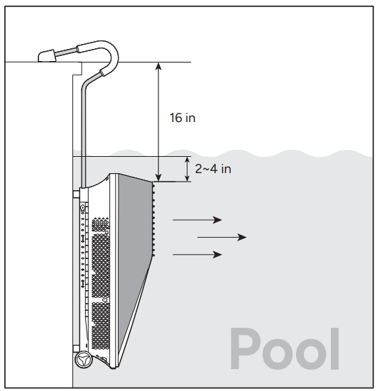 distance between coping top and water.png